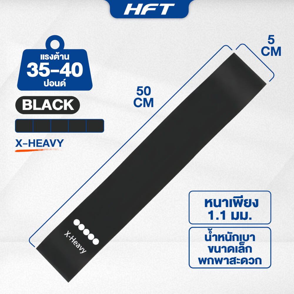 เซ็ตยางยืดออกกำลังกาย HOMEFITTOOLS MINI LOOP BAND 5 ชิ้น